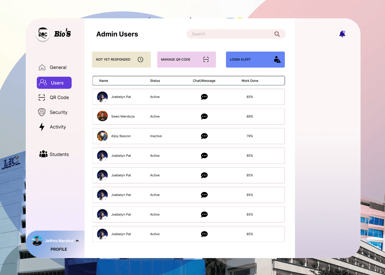 Dashboard - Users